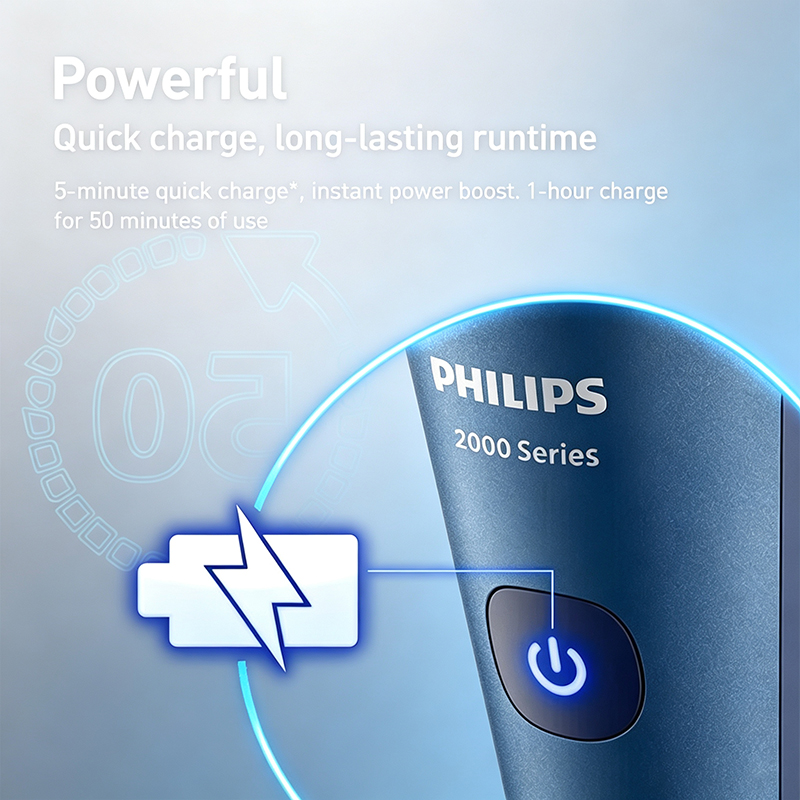 Philips S2508 Alat Cukur Elekt - Men'S Grooming Blade ulasan dan harga