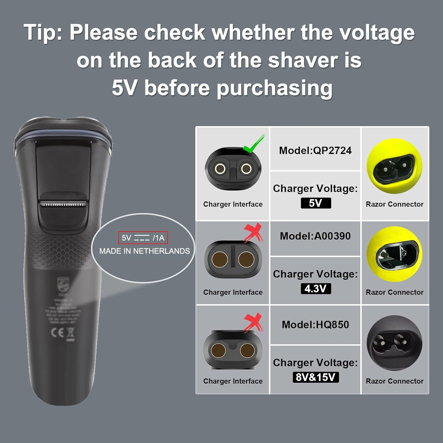 Adaptor Pengisian Daya USB Tip - Men'S Grooming Room ulasan dan harga